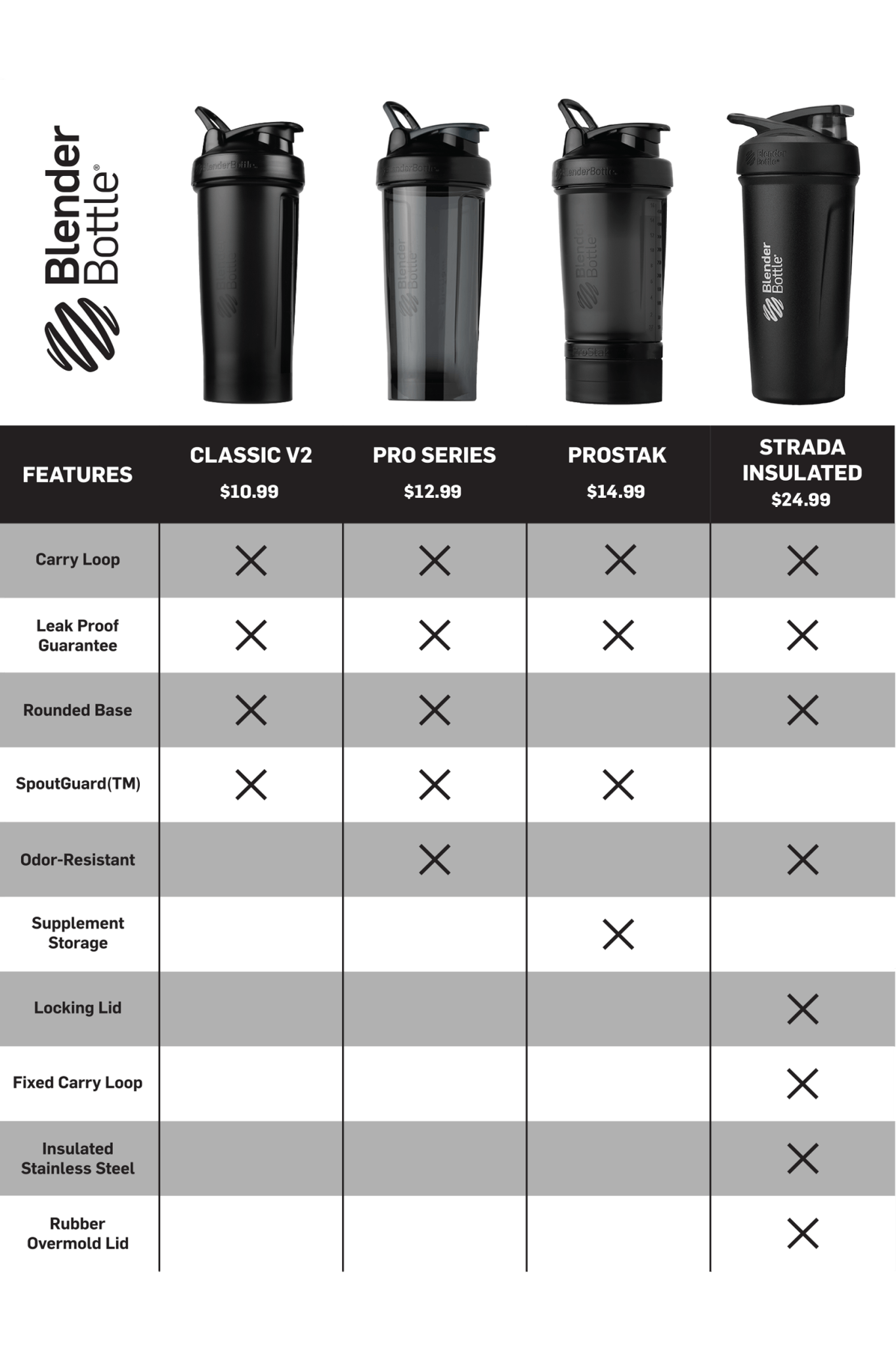 prostak-c5 prostak-prostak-black-174861.png